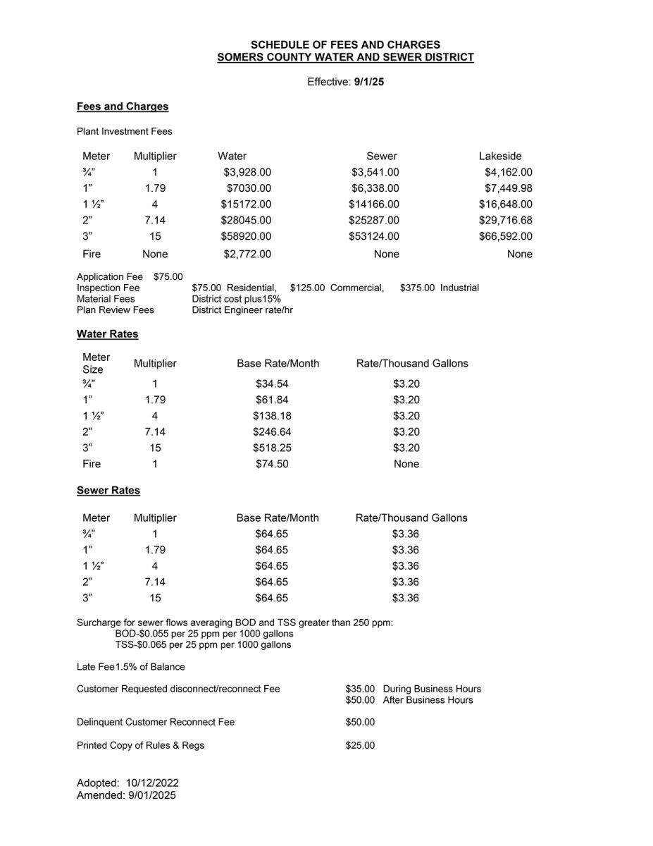Schedule of Fees 2025
